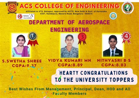 Acs College Of Engineering On Linkedin Congratulations Aerospace