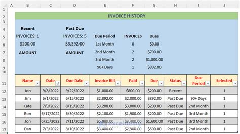 How To Maintain Accounts In An Excel Sheet 4 Templates