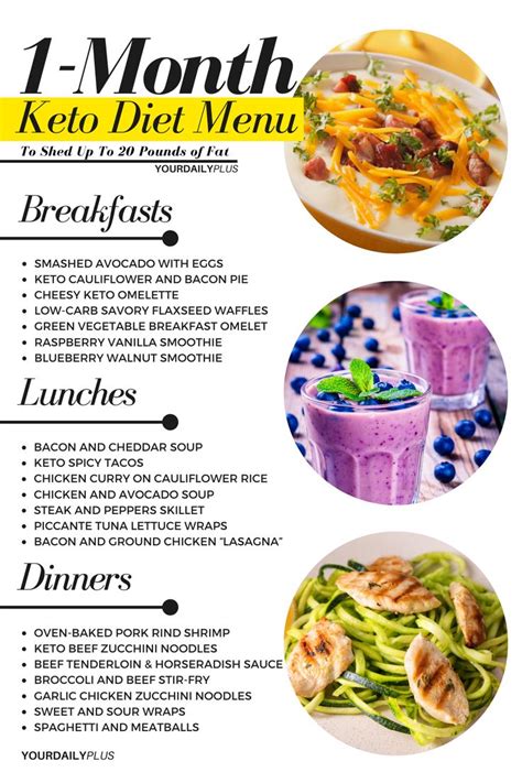 Keto Diet Menu: 30-Day Keto Meal Plan for Beginners | Snacks saludables