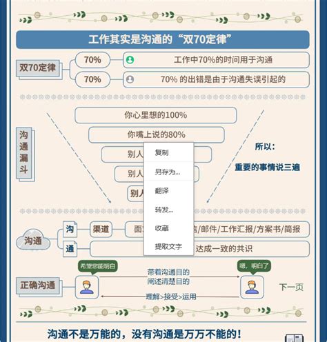 提升职场沟通口才艺术，就4种办法 知乎