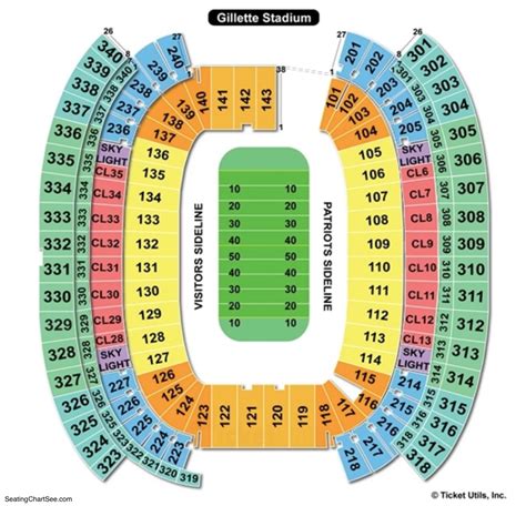 Foxborough Stadium Seating Chart | Elcho Table