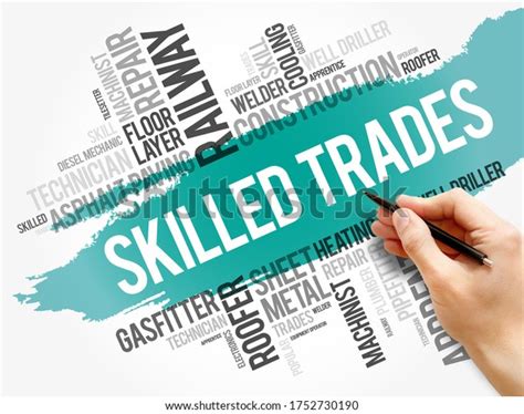 Skilled Trades Word Cloud Collage Social Stock Photo Edit Now 1752730190