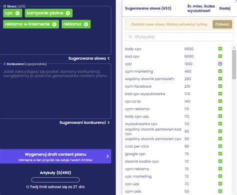 Jak przygotować content plan pod SEO Strategia i narzędzia