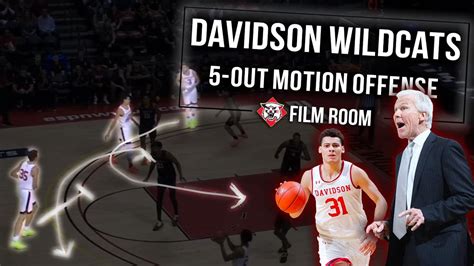 Davidson 5-Out Motion Offense – The Basketball Playbook