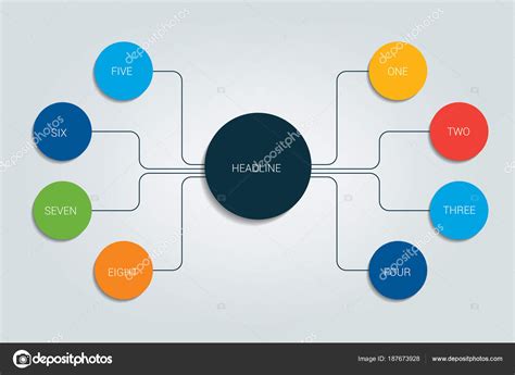 Mapa Mental Fluxograma Infogr Fico Stock Vector By Kubko The Best