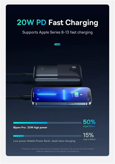 Baseus Power Bank Bipow Pro Mah W Charge Rapide Pd Qc