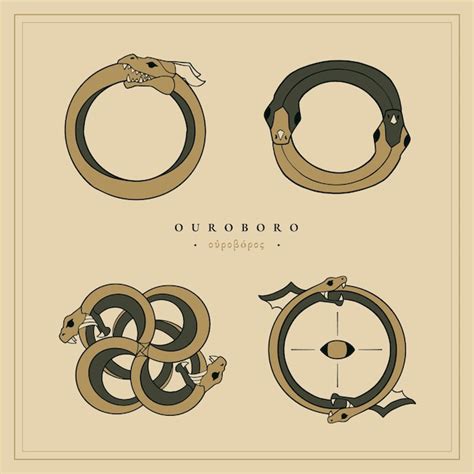 What is the Meaning of Ouroboros? Ouroboros Symbol and Ouroboros ...