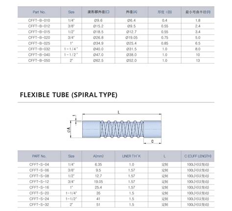 FLEXIBLE TUBE 上海凯美思信息技术有限公司