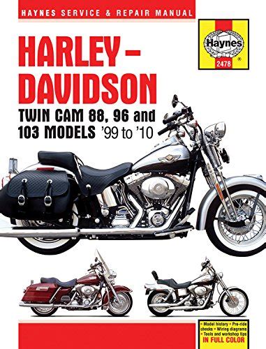 Ronnie S Harley Davidson Motorcycles Microfiche Reviewmotors Co