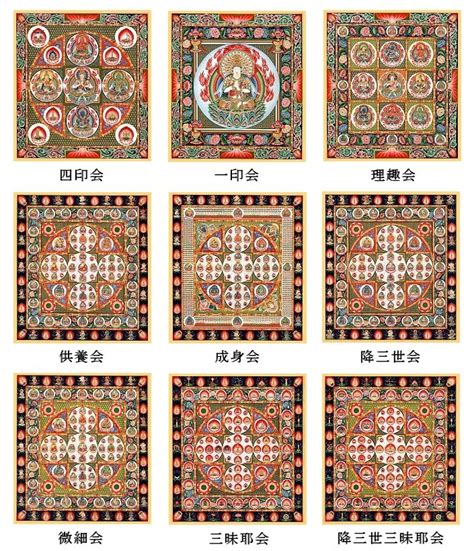 Japanese Shingon Style 両界曼荼羅図 Buddhism Art Buddha Painting Mandala Art