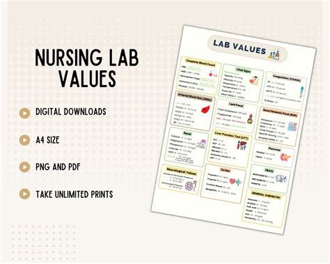 Lab Value Template Nursing Cheat Sheet Lab Values Lab Value Nursing Lab