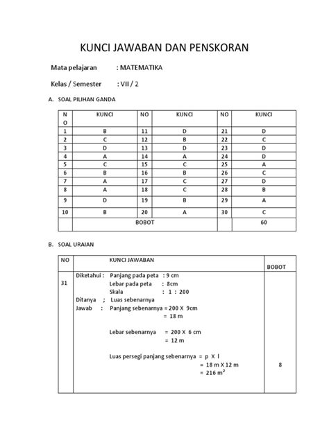 Kunci Jawaban Dan Penskoran Pdf