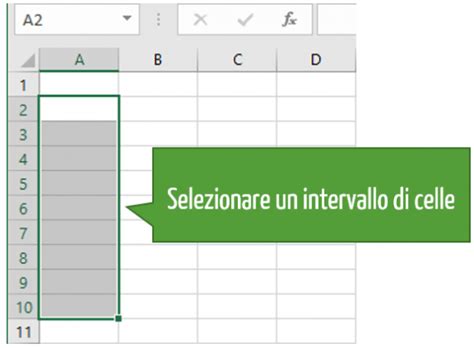 Range Excel Vba Selezionare Celle Con Vba Excel Per Tutti