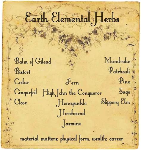 Earth Elemental Herbs Earth Elemental Magical Herbs Herbs