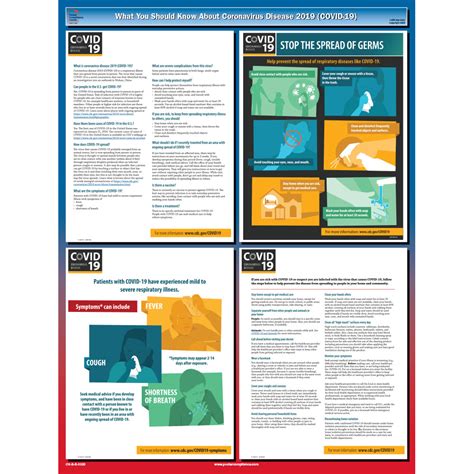 COVID-19 (Coronavirus) Safety Poster | Covid Posters