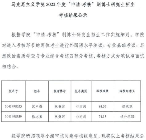 考核公示！江西师范大学马克思主义学院2023年度“申请 考核”制博士研究生招生考核结果公示 知乎