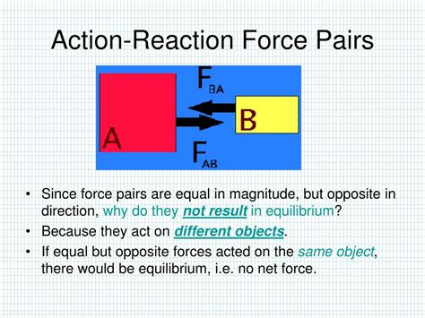 Ppt Forces And The Laws Of Motion Powerpoint Presentation Free Download Id3653272