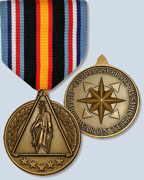 Full Size Medal Global War On Terrorism Civilian Service