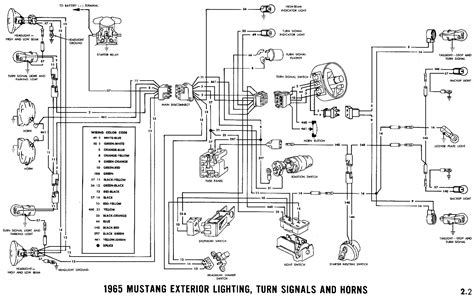 Wiring Diagram 65 Mustang