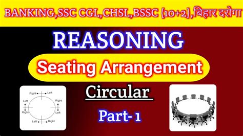 Seating Arrangement Part 1 L Reasoning Tricks L Banking Classes L SSC