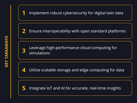 Why Cloud Based Digital Twins Are The Future