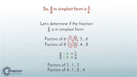 Identify Calculate Equivalent Fractions In Simplest Form Tpt Form