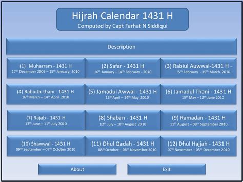 hijrah calendar   computed  capt farhat  siddiqui