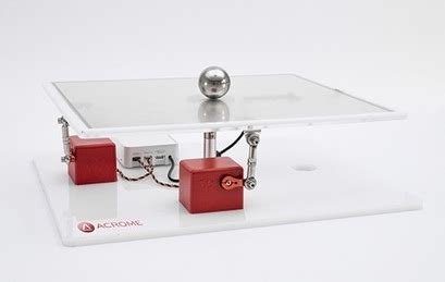 basics   ball balancing table acrome robotics