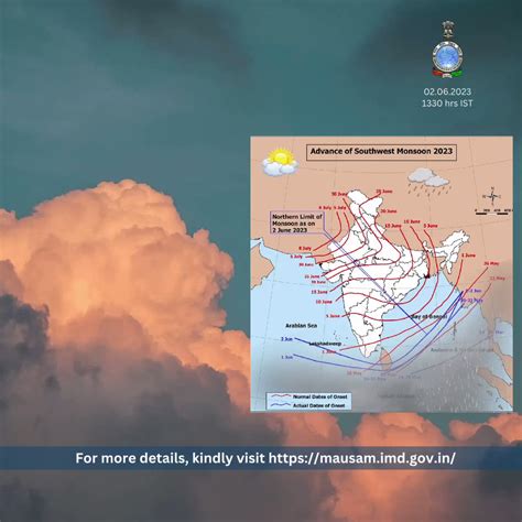 India Meteorological Department On Twitter Southwest Monsoon Has