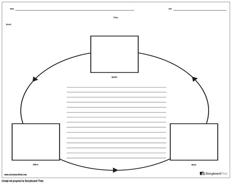 Diagrama Cercului Storyboard Von Ro Examples The Best Porn Website