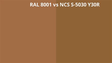 Ral 8001 Vs Ncs S 5030 Y30r Ral Colour Chart Uk