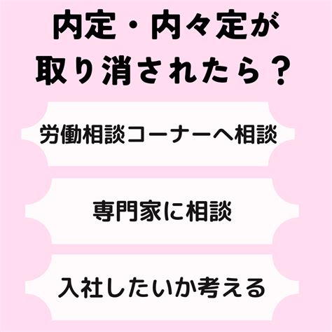 【内定と内々定】違いは？取り消しもある？承諾・辞退のマナーも解説｜就活応縁くまもと 就活応縁くまもと「しゅーくま」