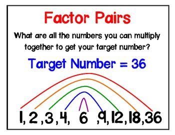 factor pairs poster artofit