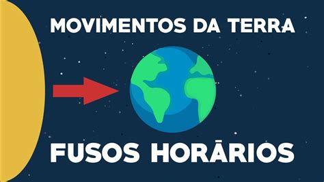 MOVIMENTOS DA TERRA E FUSOS HORÁRIOS Geografia YouTube