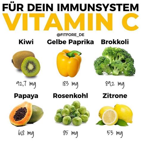 Vitamin C Bei Erk Ltungen Vitamin C Ascorbins Ure Wird H Ufig