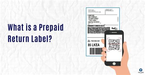 Understanding Prepaid Return Labels A Complete Guide