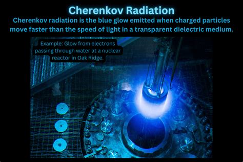 Cherenkov Radiation