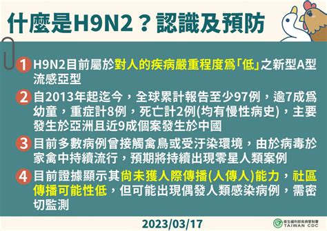 金門現台首例h9n2禽流感 疾管署籲「5要6不」原則不可少 蕃新聞