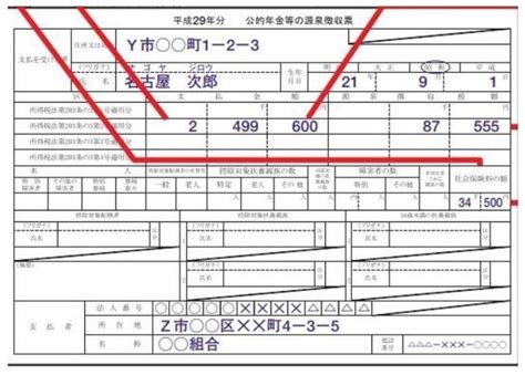 マイホームを売却したときの確定申告書の書き方 All About Line News