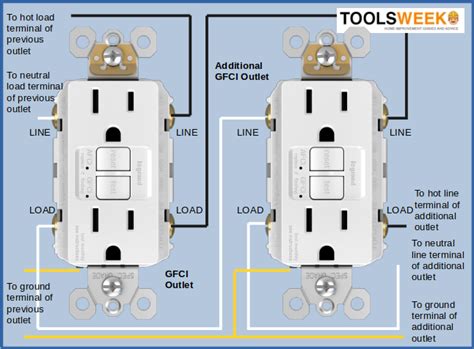 How To Wire Multiple Gfci Outlets On One Circuit 4 Phases