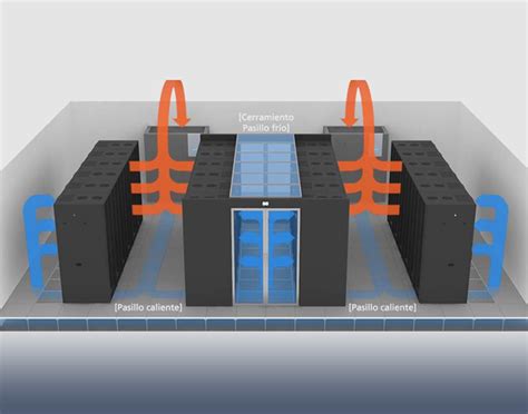 GESAB participa en los Desayunos Tecnológicos de Data Center Market