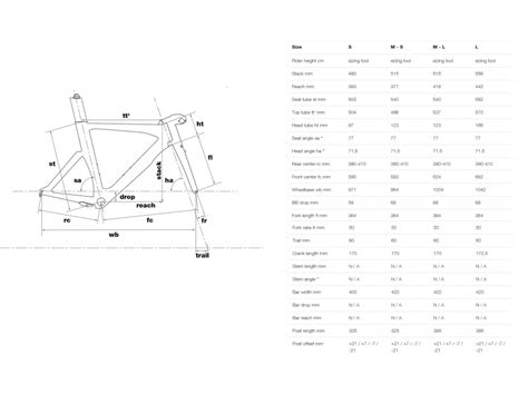 Bmc Timemachine Tm Dura Ace Di Triathlon Rowery Katalog