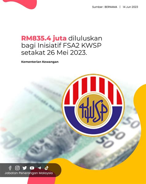 Rm Juta Diluluskan Bagi Inisiatif Fsa Kwsp Setakat Mei