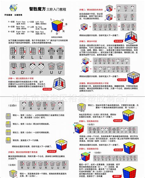 怎么玩三阶魔方，有图的或者详细说明 三阶魔方图解 详细步骤