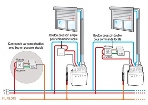 Schema Electrique Commande Volet Roulant Combles Isolation