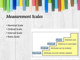 Measurement Scaling Techniques PPT