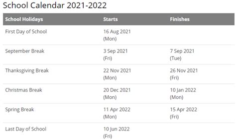 Los Angeles Unified School District Calendar 2021 and 2022 [PDF ...