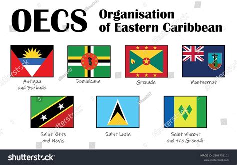 Organisation Eastern Caribbean States Images Stock Photos Vectors