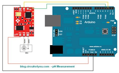 pH sensor arduino | circuits4you.com