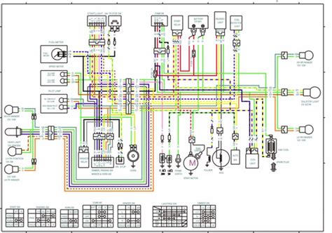 Kymco Agility 50 Carry Wiring Diagram